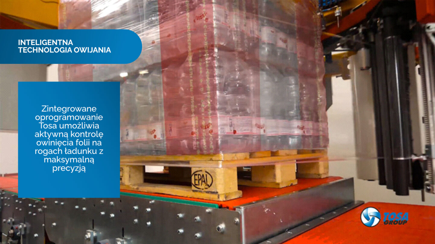 grafika i opis inteligentnej technologii owijania