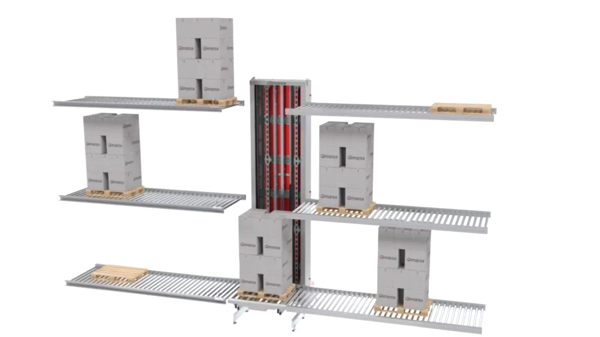 windy do palet prorunner qimarox